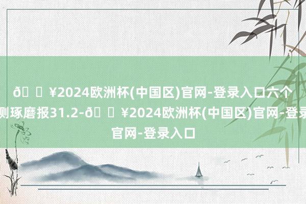 🔥2024欧洲杯(中国区)官网-登录入口 六个月预测琢磨报31.2-🔥2024欧洲杯(中国区)官网-登录入口