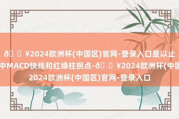 🔥2024欧洲杯(中国区)官网-登录入口是以止盈点的开拓不错集中MACD快线和红绿柱拐点-🔥2024欧洲杯(中国区)官网-登录入口