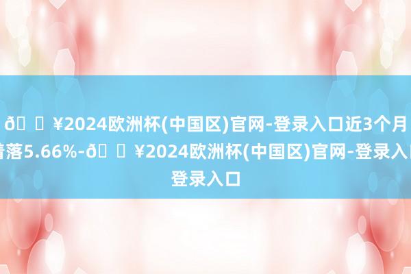 🔥2024欧洲杯(中国区)官网-登录入口近3个月着落5.66%-🔥2024欧洲杯(中国区)官网-登录入口