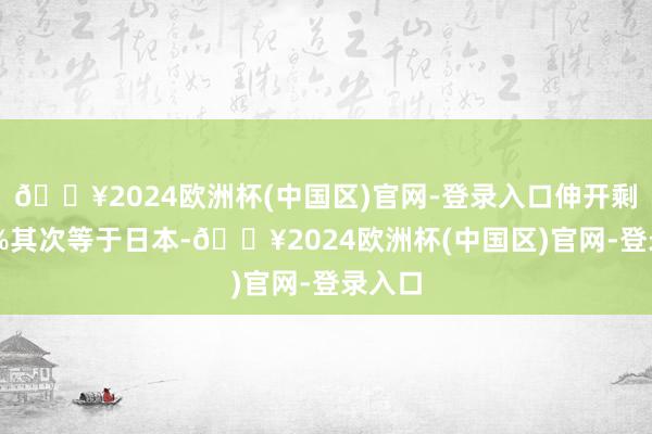 🔥2024欧洲杯(中国区)官网-登录入口伸开剩余51%其次等于日本-🔥2024欧洲杯(中国区)官网-登录入口